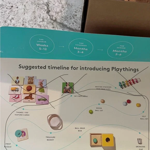 Lovevery The Inspector (7-8 Months) Play Kit - Picture 2 of 4